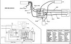 DEWALT COMBINATION SAW (Type 5)