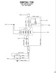 DEWALT BANDSAW (Type 3)