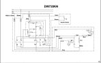 DEWALT RADIAL ARM SAW (Type 1)