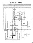 DEWALT RADIAL ARM SAW (Type 1)