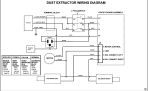 DEWALT DUST EXTRACTOR (Type 1)