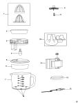 BLACK+DECKER JUICER (Type 1)