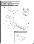 BLACK+DECKER SHEAR (Type 1)