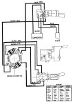 BLACK+DECKER DRILL Type 1