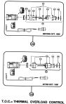BLACK+DECKER CORE DRILL Type 1