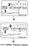 BLACK+DECKER CORE DRILL Type 1
