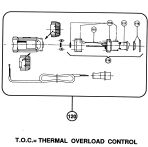 BLACK+DECKER CORE DRILL Type 1
