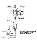 DEWALT RADIAL ARM SAW (Type 1)