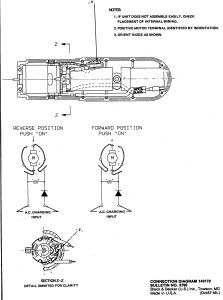 BLACK+DECKER CORDLESS SCREWDRIVER Type 1